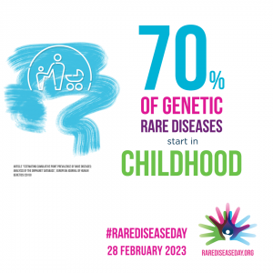 70% of genetic rare diseases start in childhood. 